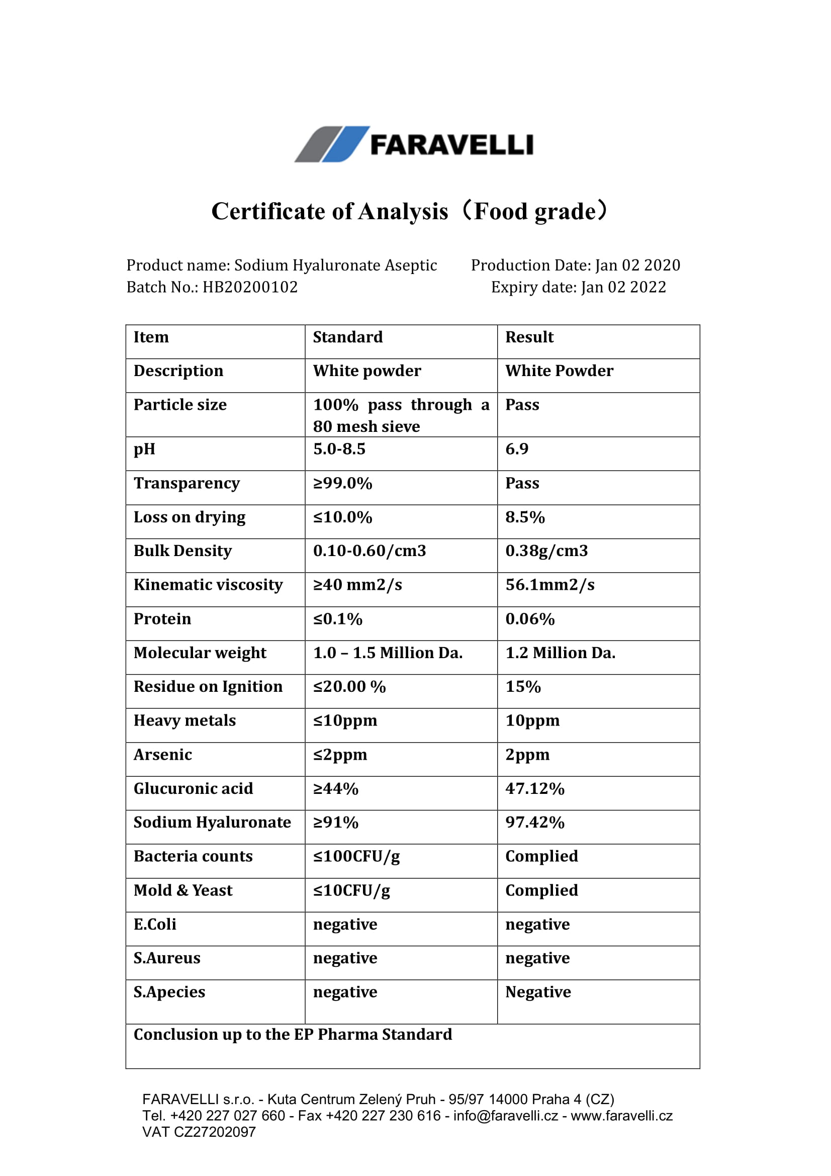 Hyaluronát sodný (Food Grade Sodium Hyaluronate) (HB20200102) 04032020-1